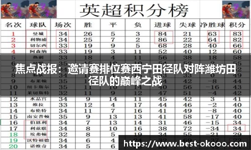 澳客注册登录