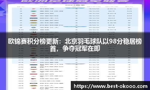 欧锦赛积分榜更新：北京羽毛球队以98分稳居榜首，争夺冠军在即